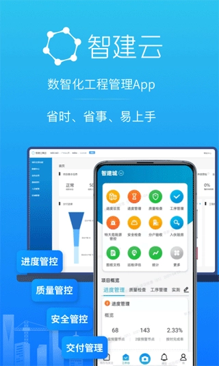 智建云工程管理图1