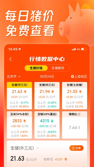 猪博士最新版