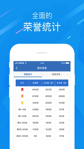 中国信鸽协会图4