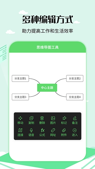 导图制作工具图2
