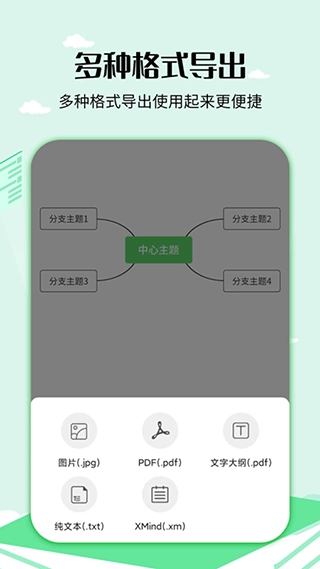 导图制作工具图5