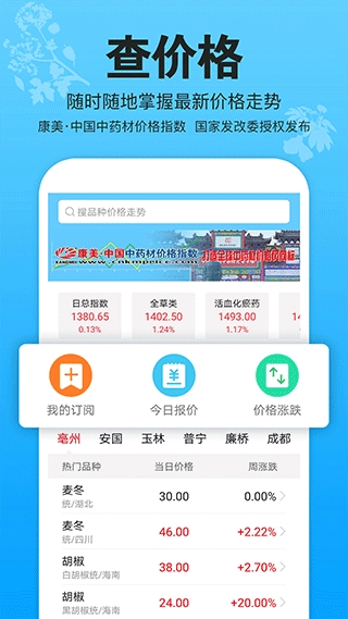 康美中药城图2
