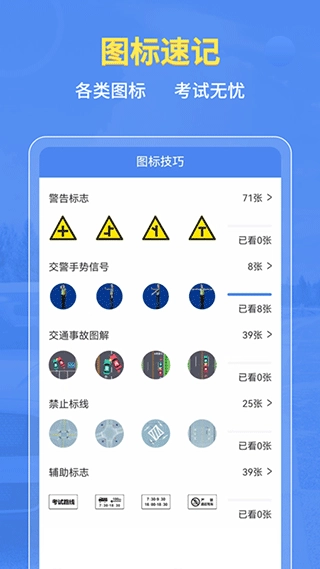 摩托车驾考百科图4