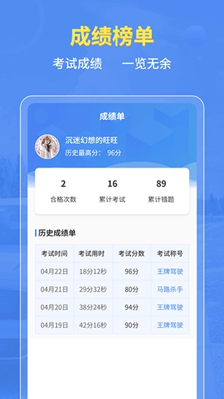 摩托车驾考百科图5