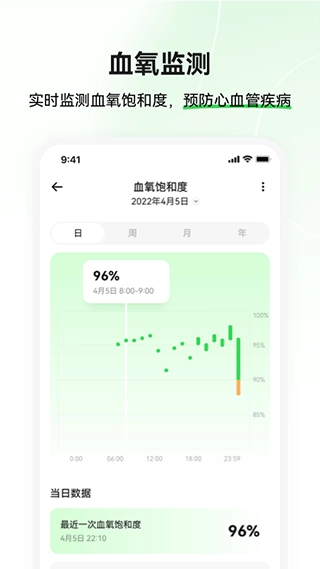 小维健康图3