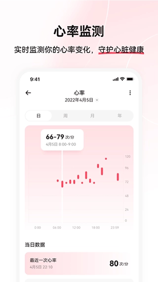 小维健康图2