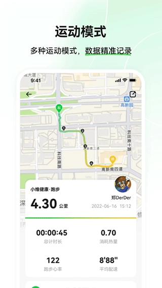 小维健康图5