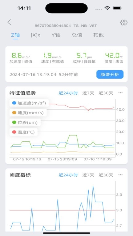 振慧测软件图3