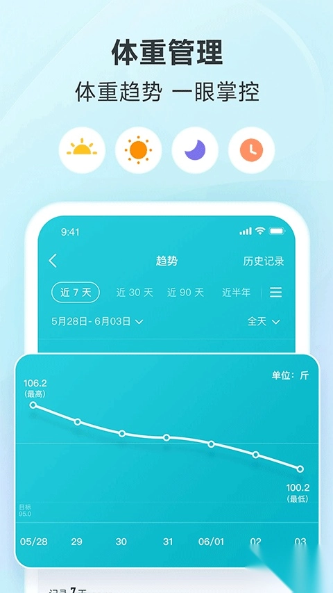 好轻正版图3