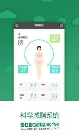 科减图2