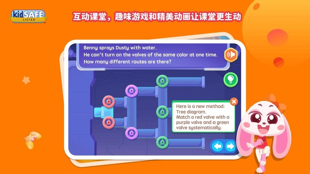 Spark图5