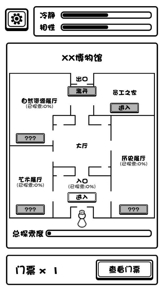 规则怪谈博物馆 