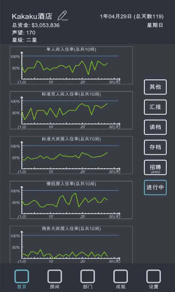 我的酒店图2