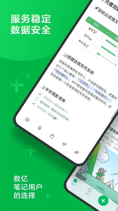 印象笔记正版图1