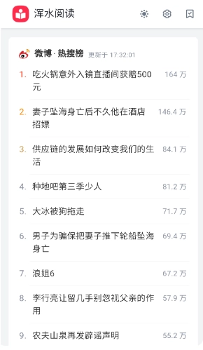 浑水阅读图3