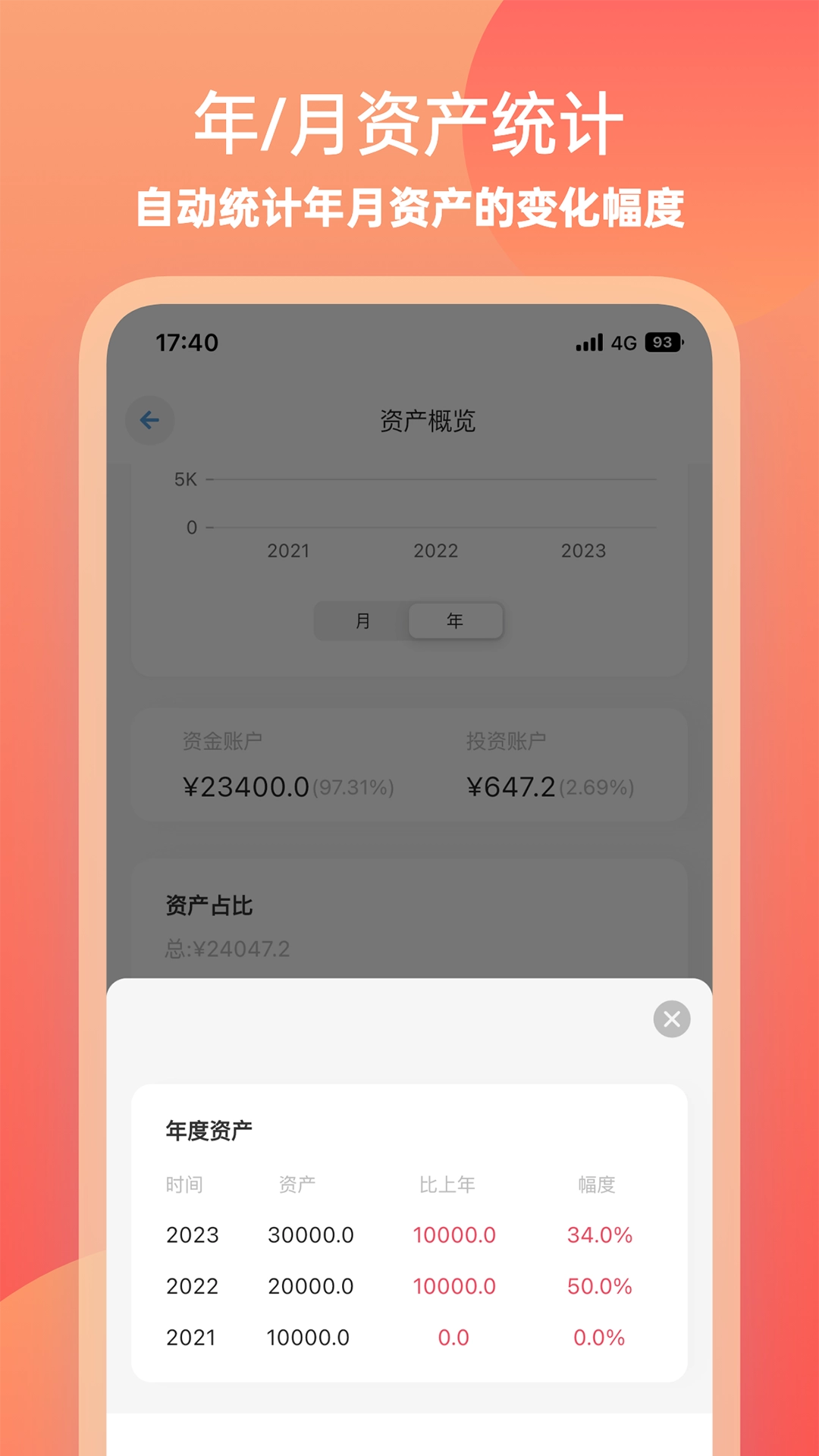 金橘记账图5