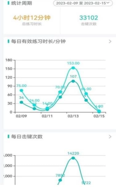 五线谱大师图4