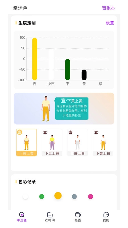 五行穿搭手机版图2