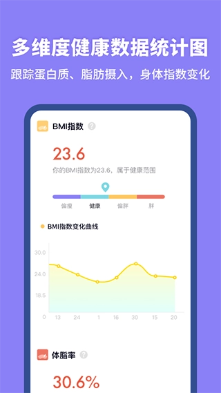 热量计算器图3