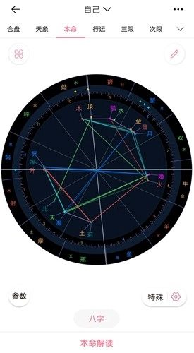 准了星座图3