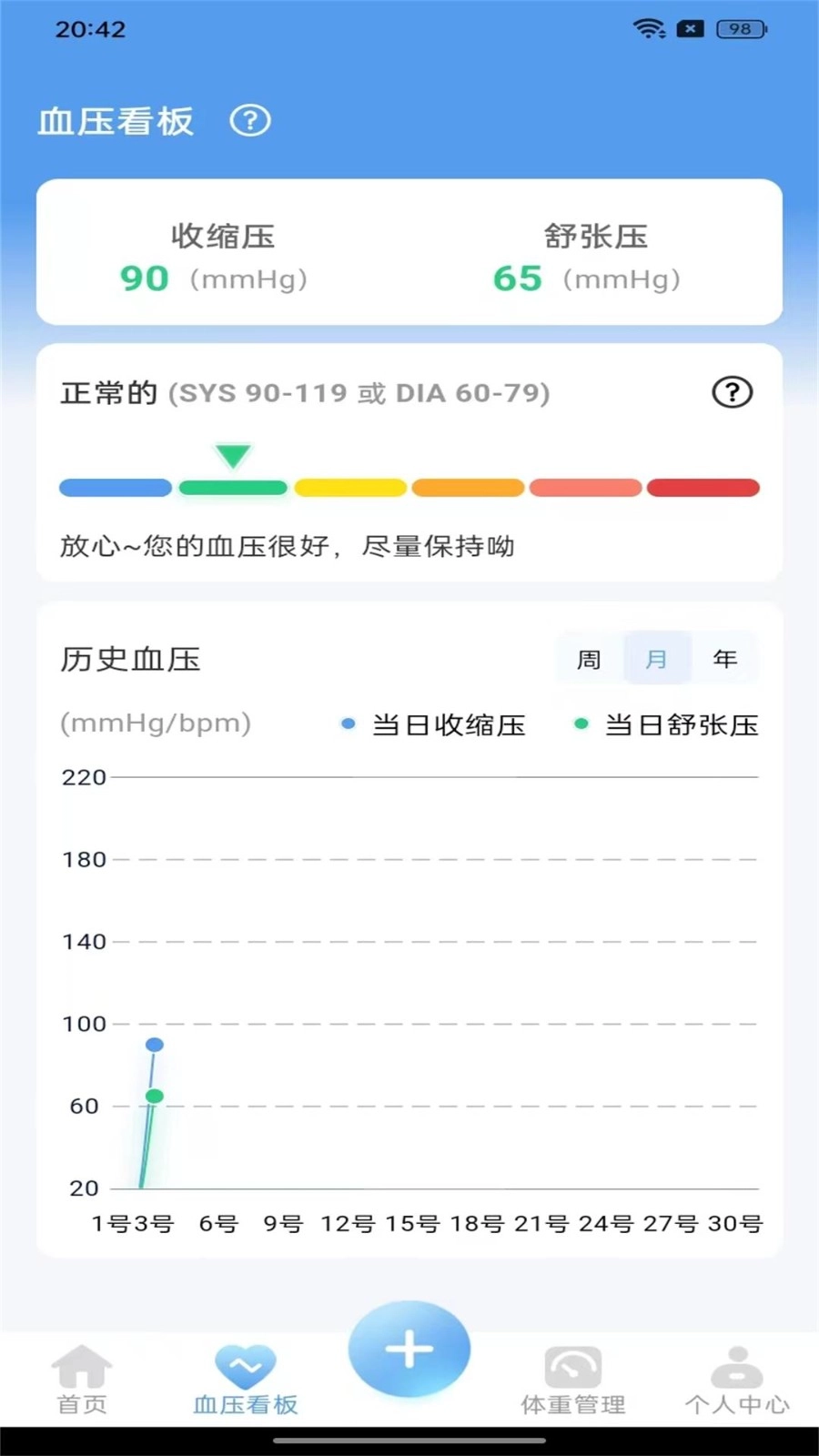 血压达人图2