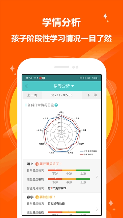 12xue家长版图1
