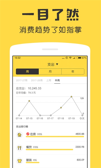 鲨鱼记账 图1