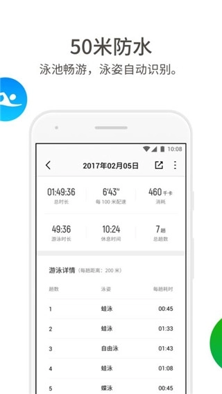真时运动手表最新 图2