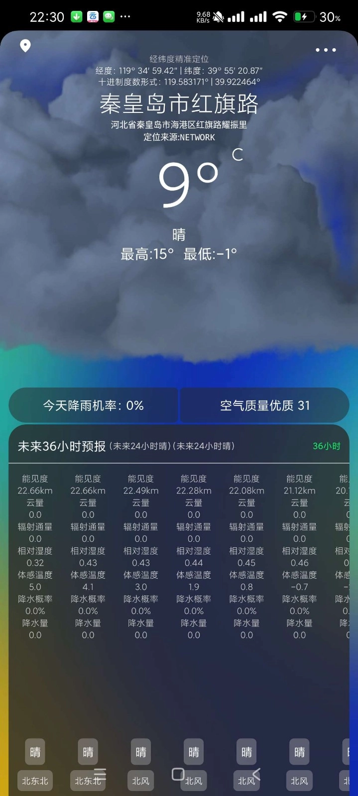 一早天气图2