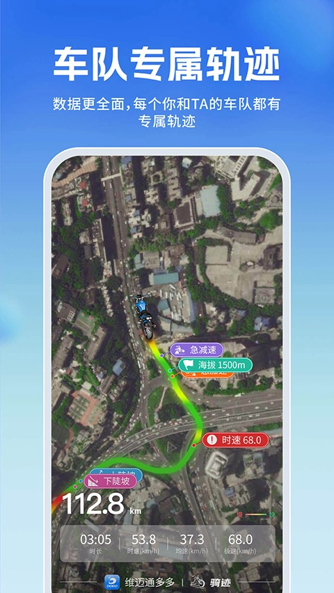 维迈通多多图1