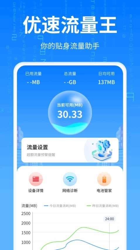 优速流量王图3