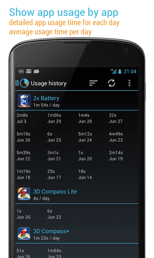 卸载超人(App Usage) 图3