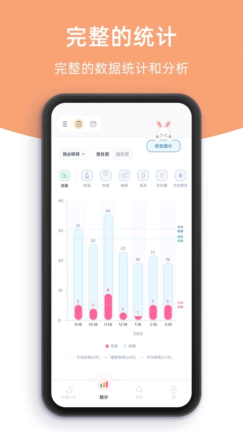 柠檬小月最新版图4