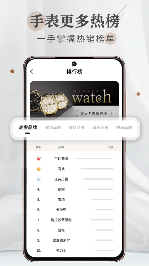 懂表帝最新版图4