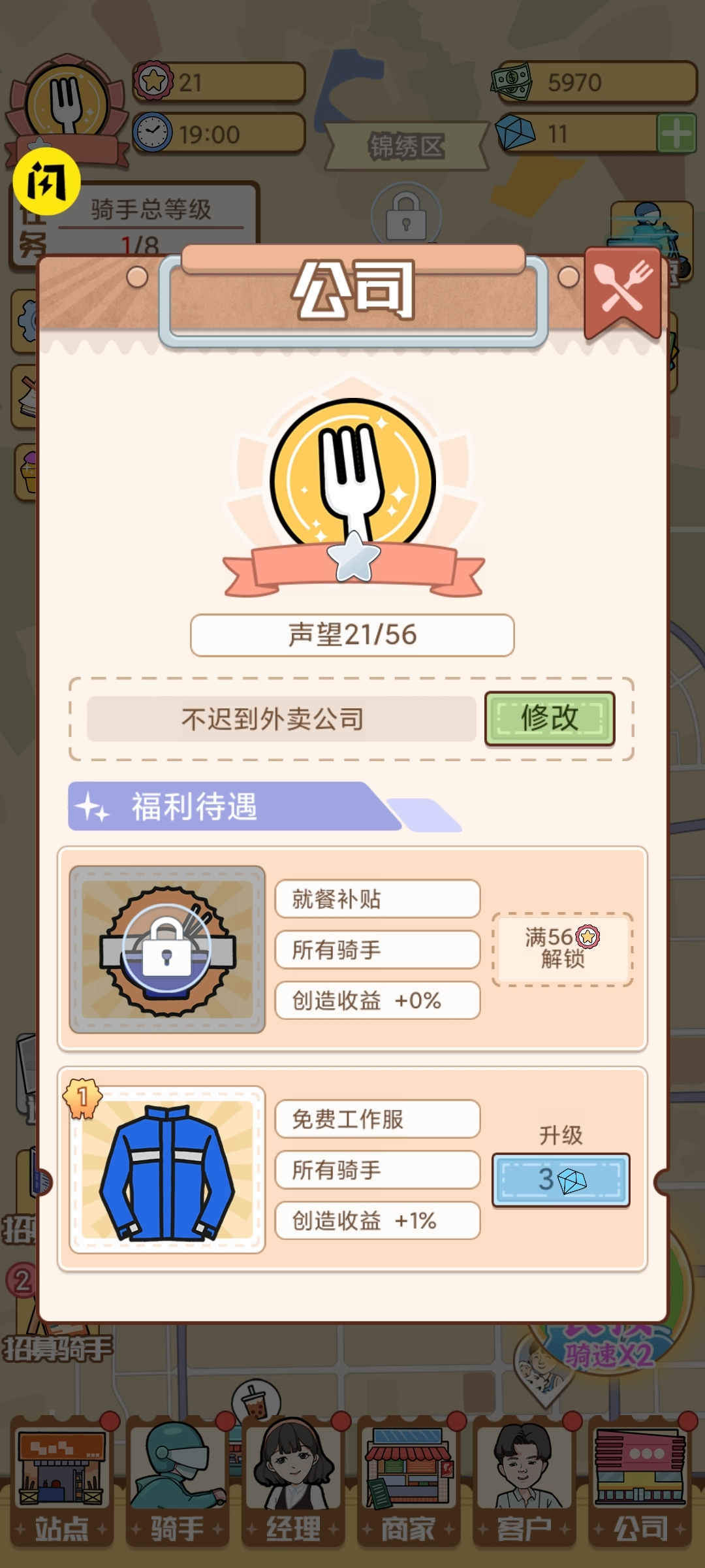 外卖大亨(2)