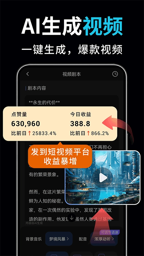 AI视频绘图写作精灵图1