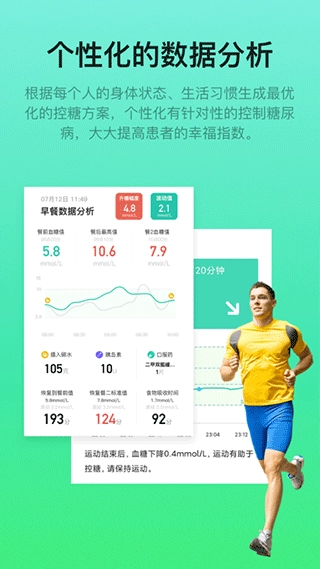 糖动血糖图3