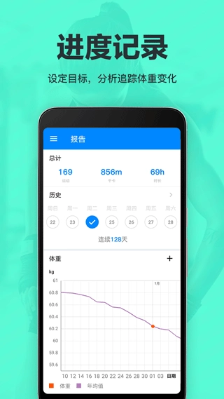 氧气运动减肥速成图5