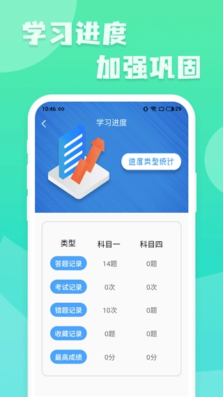 摩托车驾驶考试题手机版(5)
