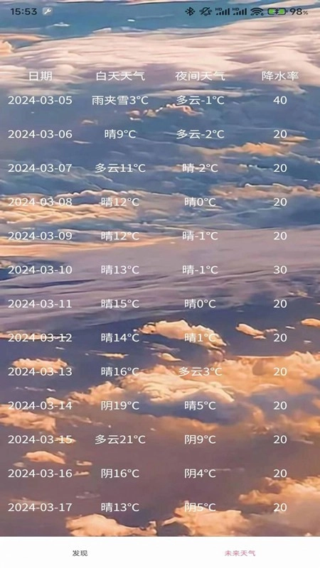 小玖天气图3