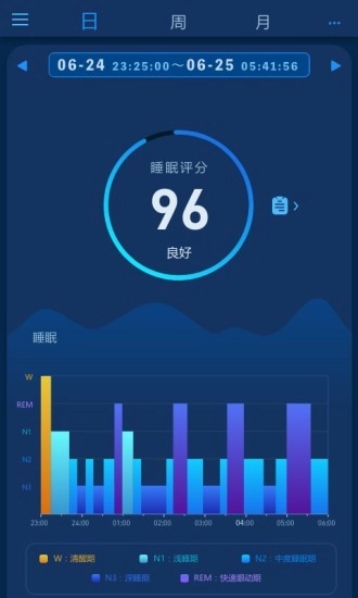 爱思睡眠图1