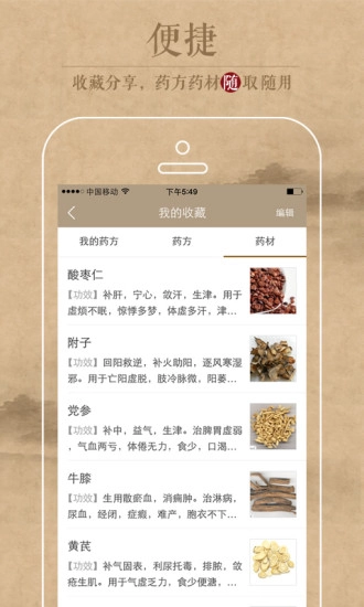 中医识方图5