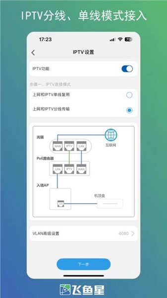 飞鱼星智家图3