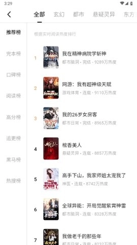 蛋花小说免费并安装 图2