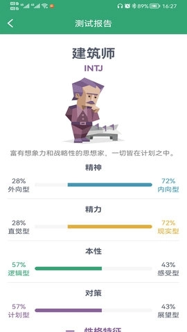 MBTI人格测验 图3