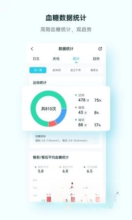 番茄健康(1)