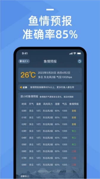 鱼情预报系统图1