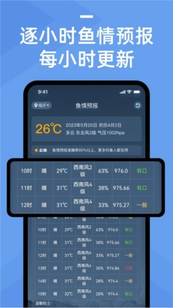 鱼情预报系统图3