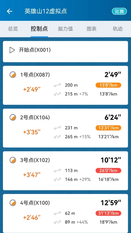 彩图奔跑图4