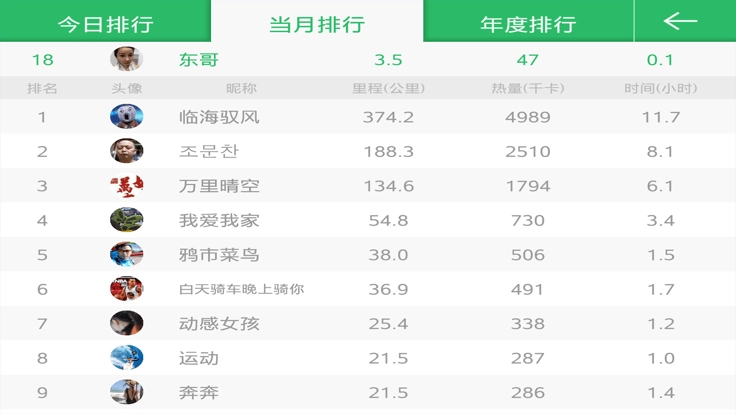 骑巴2动感单车图3